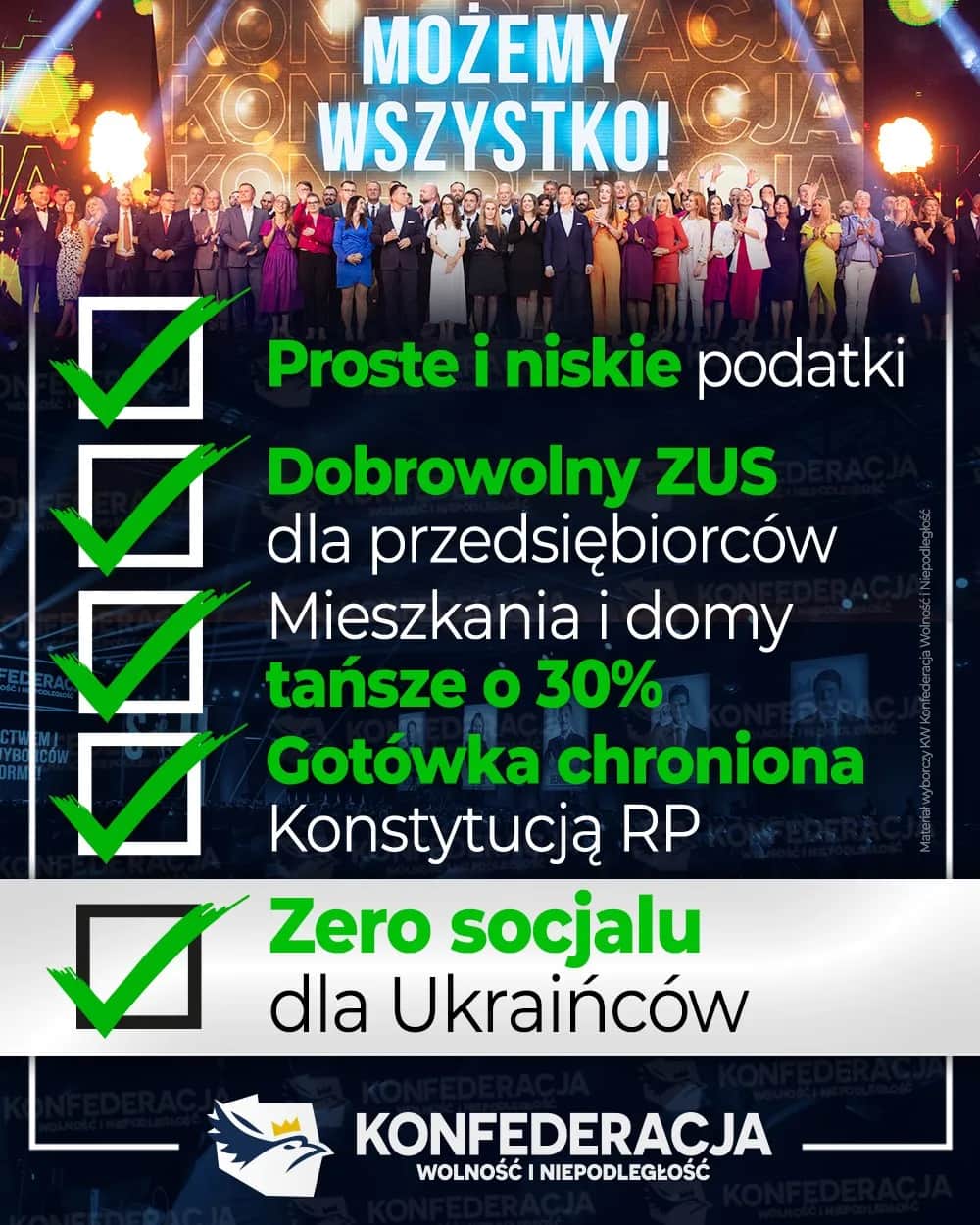 Na kogo głosować Konfederacja? Kluczowe informacje o kandydatach i polityce
